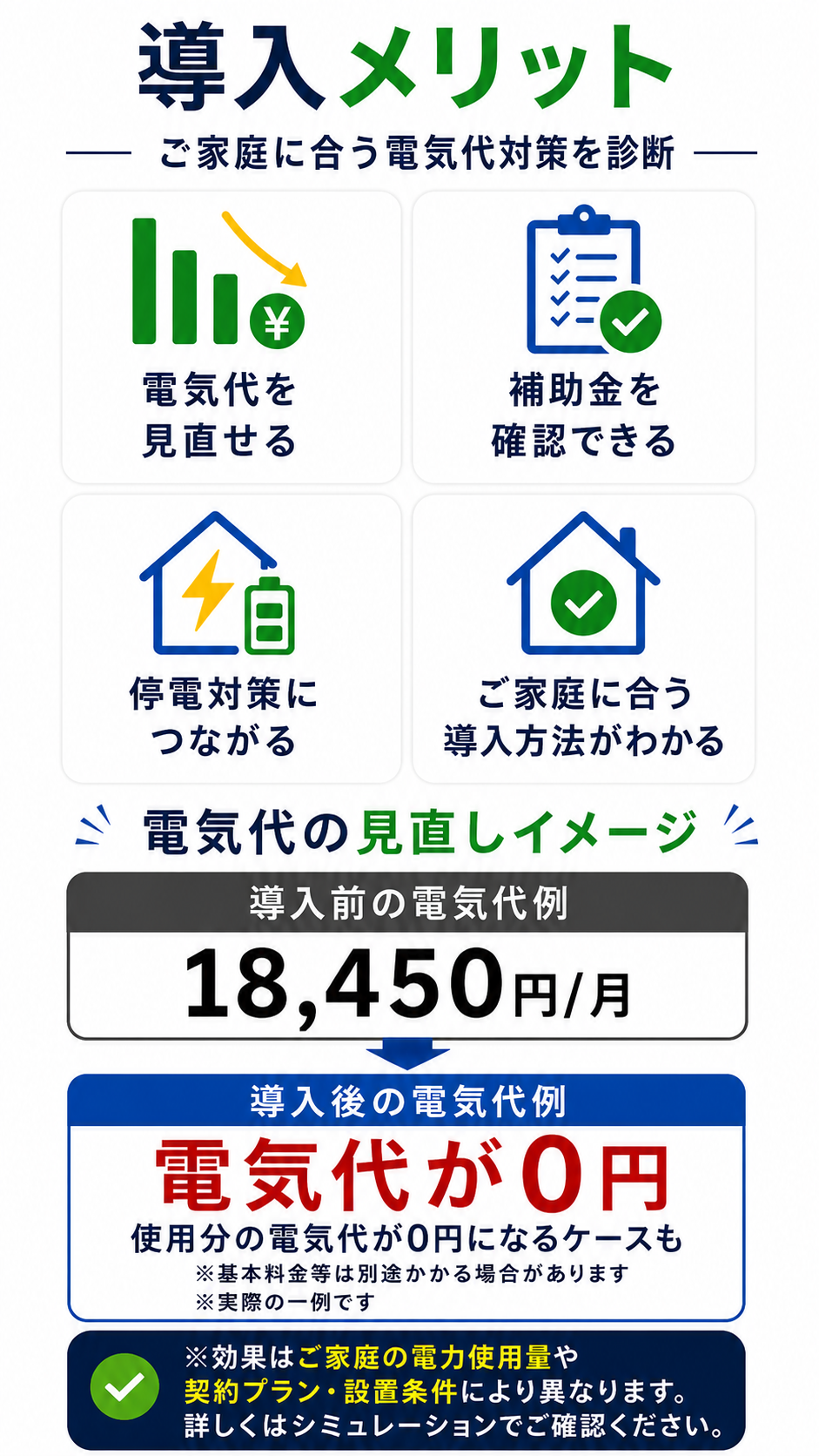 導入メリットとコスト削減効果