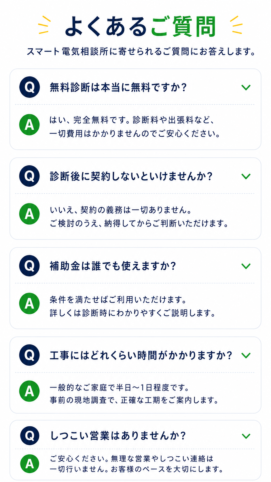 よくあるご質問